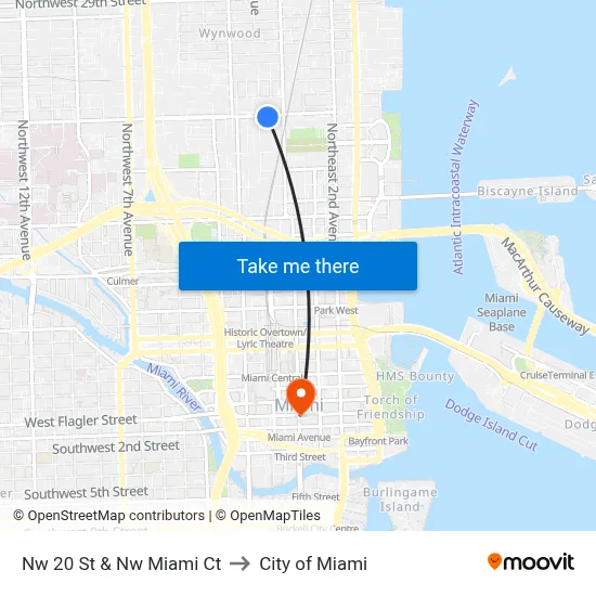 Nw 20 St & Nw Miami Ct to City of Miami map