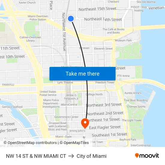 Nw 14 St & Nw Miami Ct to City of Miami map