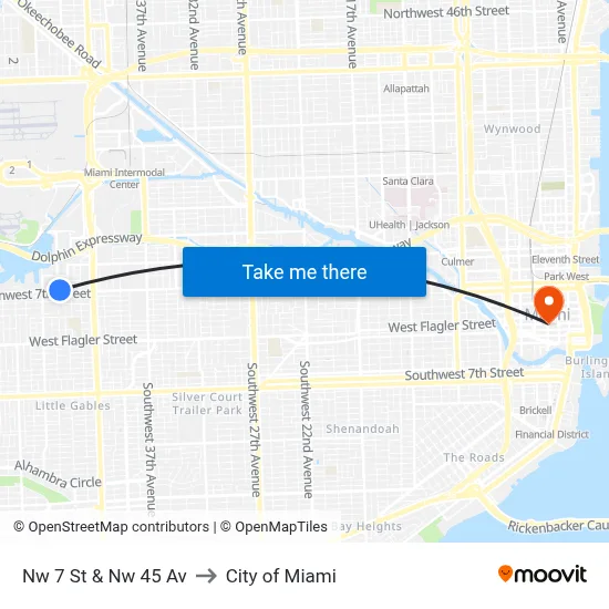 Nw 7 St & Nw 45 Av to City of Miami map