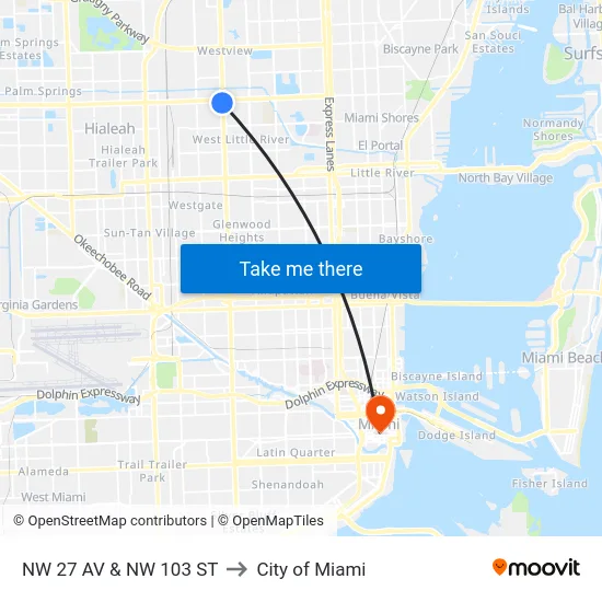 Nw 27 Av & Nw 103 St to City of Miami map