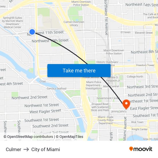 Culmer to City of Miami map