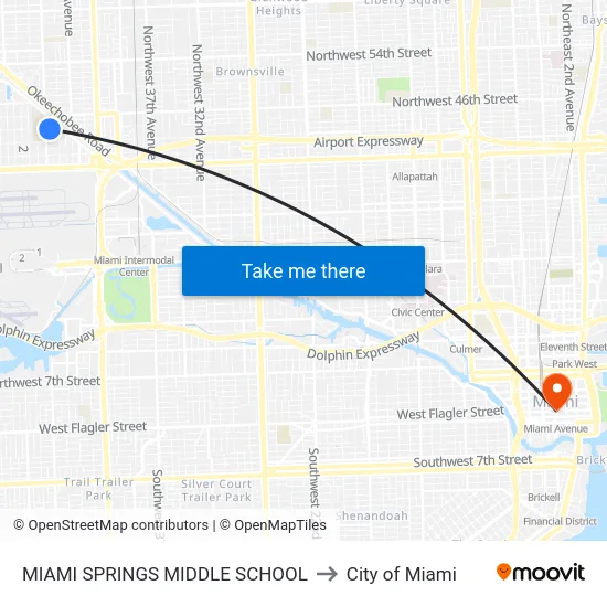 Miami Springs Middle School to City of Miami map