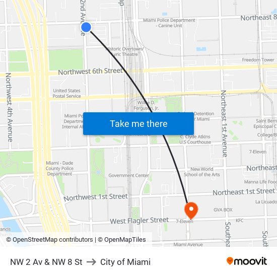 NW 2 Av & NW 8 St to City of Miami map