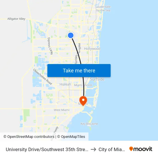 University Drive/Southwest 35th Street to City of Miami map