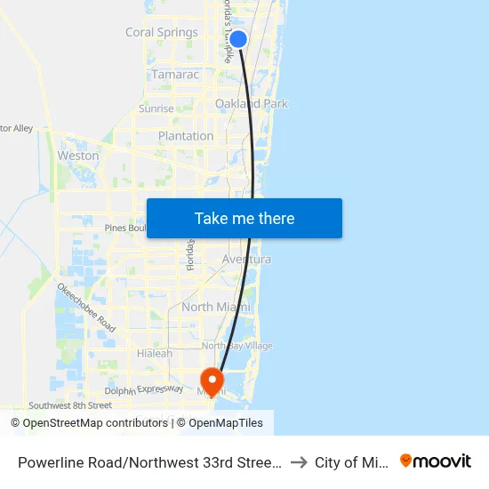 Powerline Road/Northwest 33rd Street South to City of Miami map