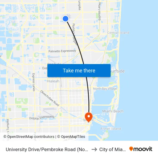 University Drive/Pembroke Road (North) to City of Miami map