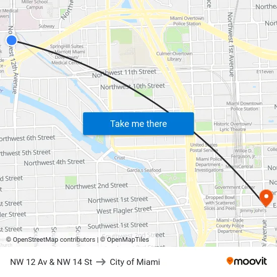NW 12 Av & NW 14 St to City of Miami map