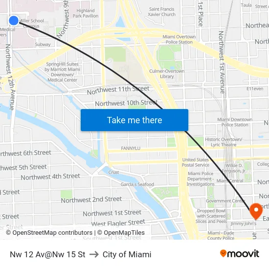Nw 12 Av@Nw 15 St to City of Miami map