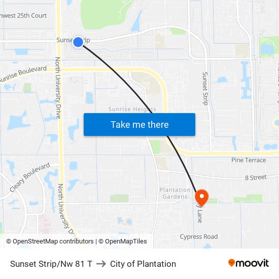 Sunset Strip/Nw 81 T to City of Plantation map