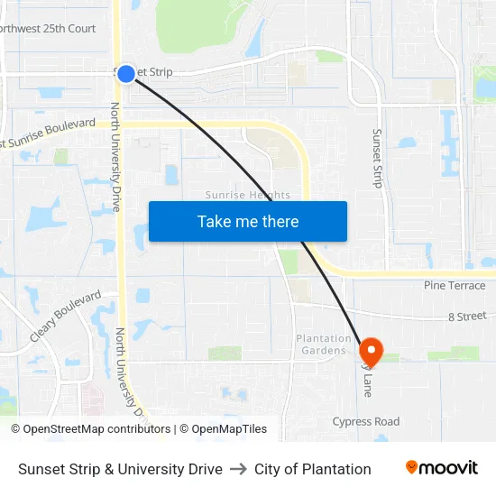 Sunset Strip & University Drive to City of Plantation map
