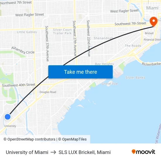 University of Miami to SLS LUX Brickell, Miami map