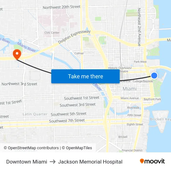 Downtown Miami to Jackson Memorial Hospital map