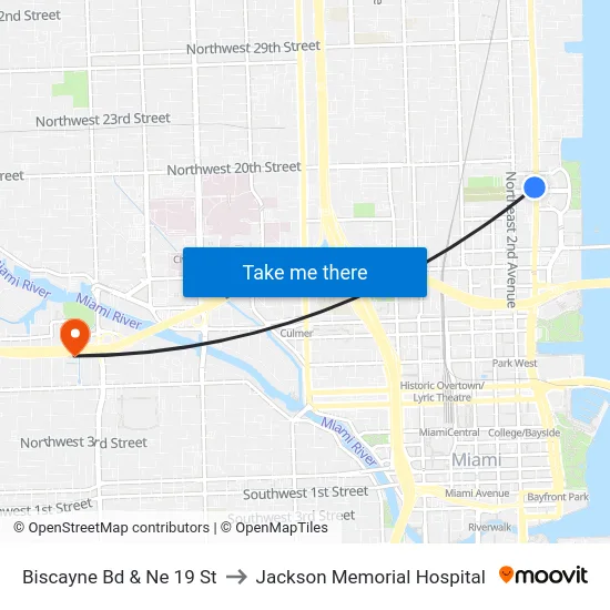 Biscayne Bd & Ne 19 St to Jackson Memorial Hospital map