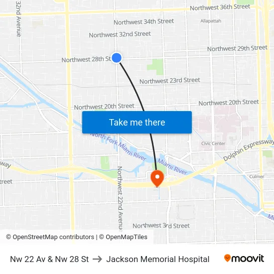 Nw 22 Av & Nw 28 St to Jackson Memorial Hospital map