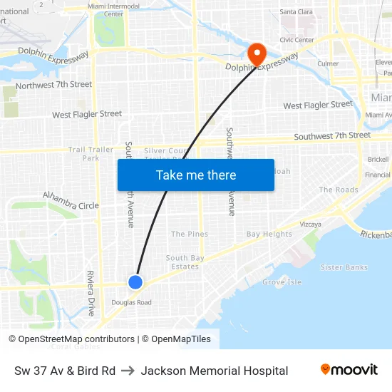 Sw 37 Av & Bird Rd to Jackson Memorial Hospital map