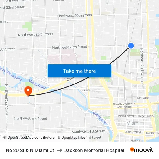 Ne 20 St & N Miami Ct to Jackson Memorial Hospital map