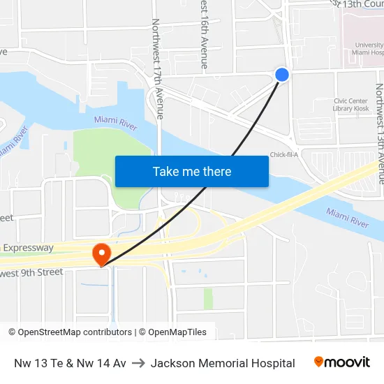 Nw 13 Te & Nw 14 Av to Jackson Memorial Hospital map