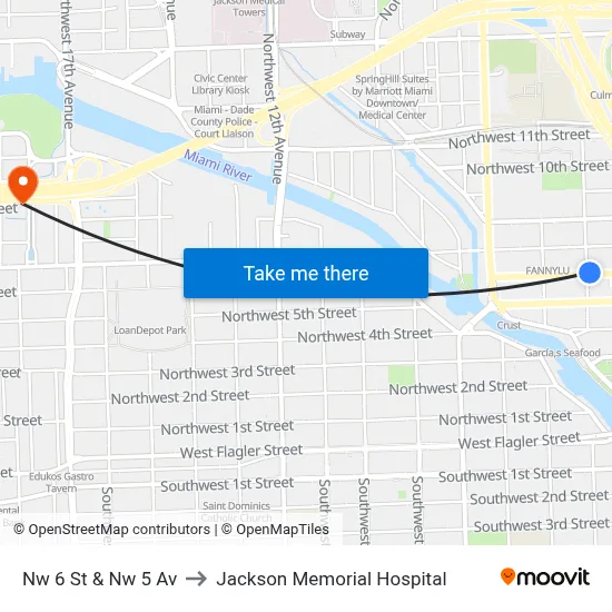 Nw 6 St & Nw 5 Av to Jackson Memorial Hospital map