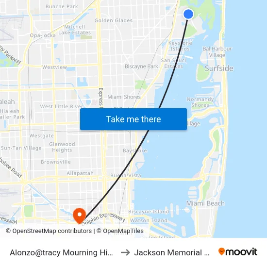 Alonzo@tracy Mourning High School to Jackson Memorial Hospital map
