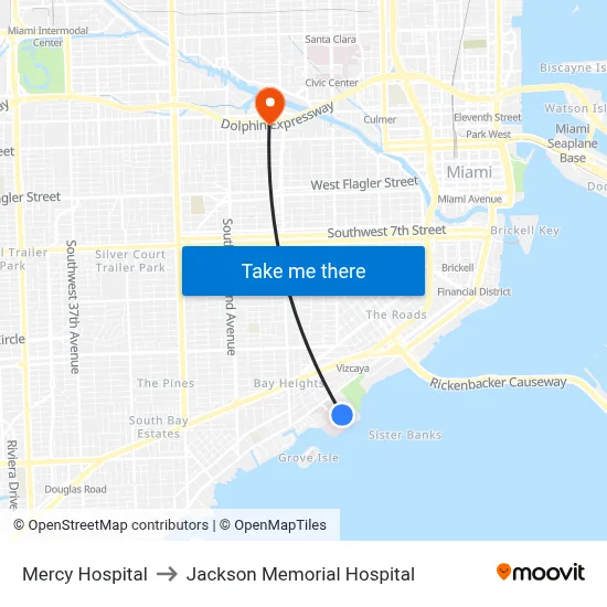 Mercy Hospital to Jackson Memorial Hospital map