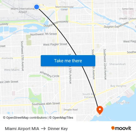 Miami Airport MIA to Dinner Key map