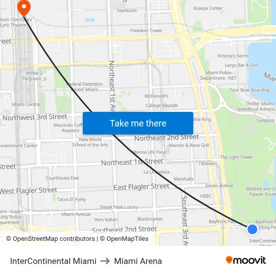 InterContinental Miami to Miami Arena map