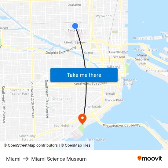 Miami to Miami Science Museum map