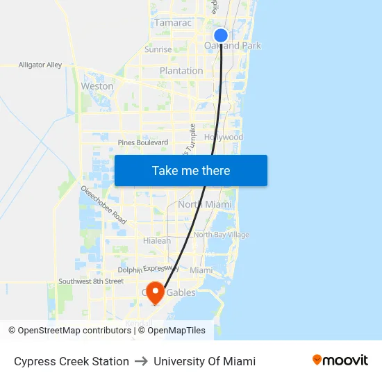 Cypress Creek Station to University Of Miami map