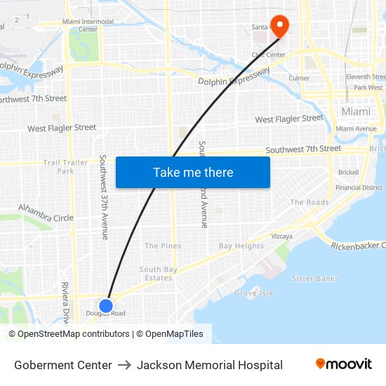 Goberment Center to Jackson Memorial Hospital map