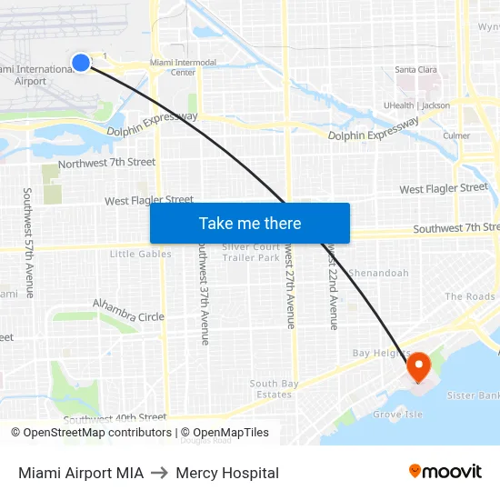 Miami Airport MIA to Mercy Hospital map