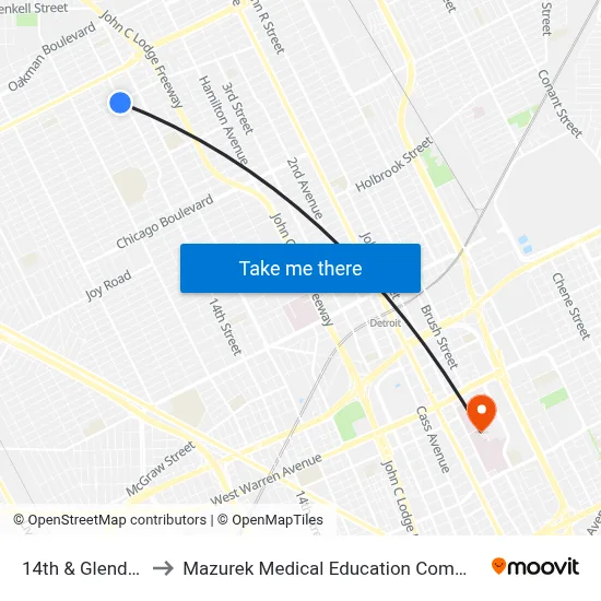 14th & Glendale to Mazurek Medical Education Commons map