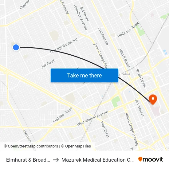 Elmhurst & Broadstreet to Mazurek Medical Education Commons map
