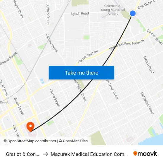 Gratiot & Conner to Mazurek Medical Education Commons map