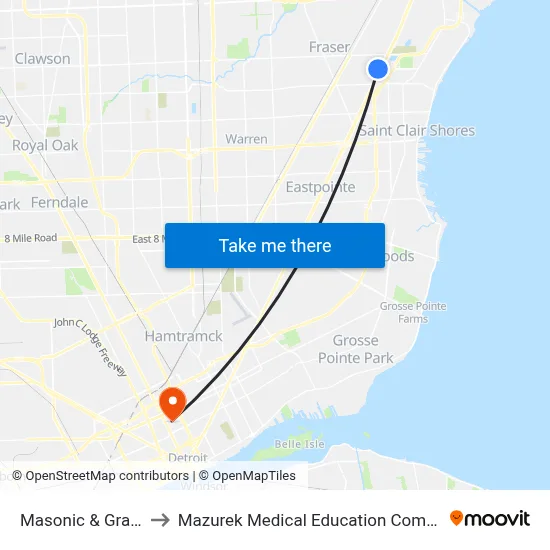 Masonic & Gratiot to Mazurek Medical Education Commons map