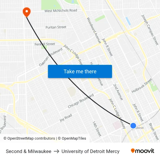 Second & Milwaukee to University of Detroit Mercy map