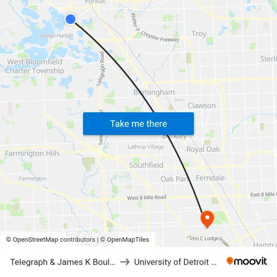 Telegraph & James K Boulevard to University of Detroit Mercy map