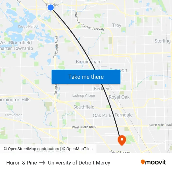 Huron & Pine to University of Detroit Mercy map