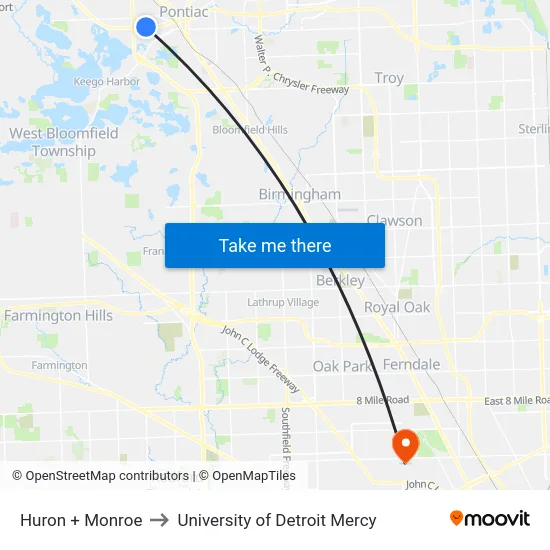 Huron & Monroe to University of Detroit Mercy map