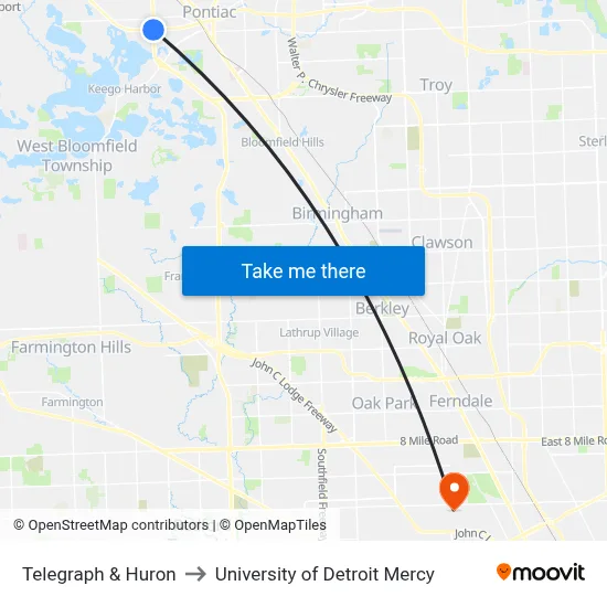 Telegraph & Huron to University of Detroit Mercy map
