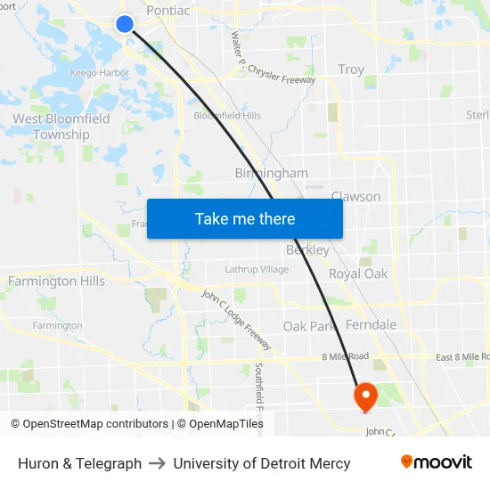 Huron & Telegraph to University of Detroit Mercy map