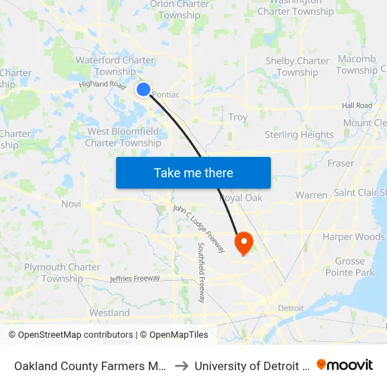 Oakland County Farmers Market Eb to University of Detroit Mercy map