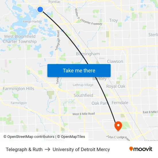 Telegraph & Ruth to University of Detroit Mercy map