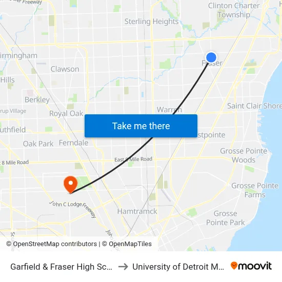 Garfield & Fraser High School to University of Detroit Mercy map