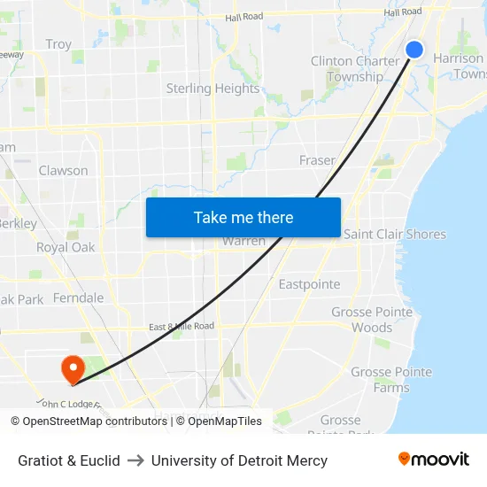 Gratiot & Euclid to University of Detroit Mercy map