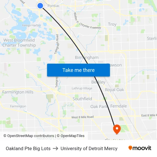 Oakland Pte Big Lots to University of Detroit Mercy map