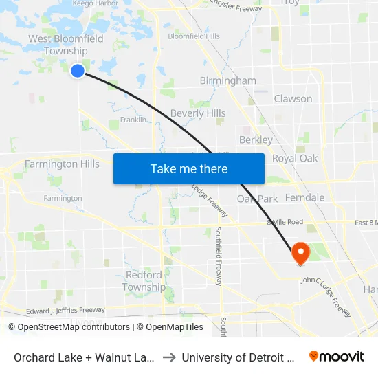Orchard Lake & Walnut Lake to University of Detroit Mercy map