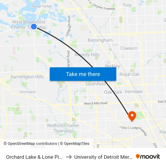 Orchard Lake & Lone Pine to University of Detroit Mercy map