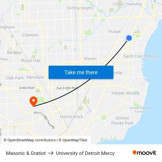 Masonic & Gratiot to University of Detroit Mercy map