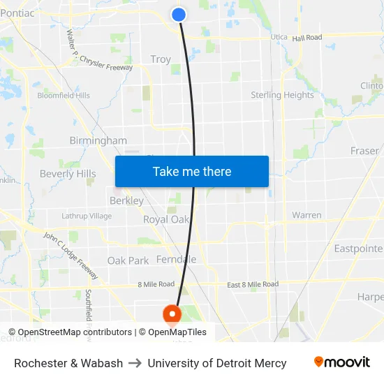 Rochester & Wabash to University of Detroit Mercy map