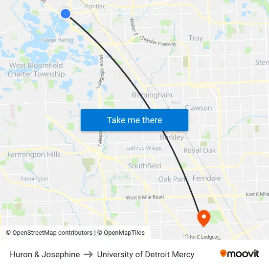 Huron & Josephine to University of Detroit Mercy map
